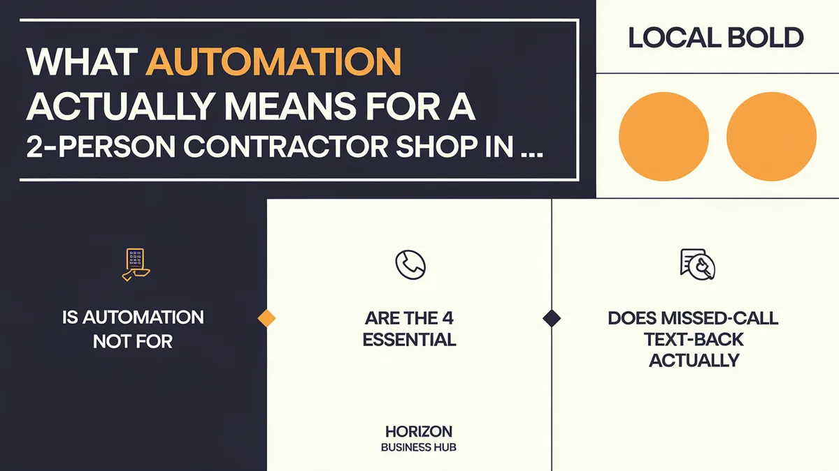 What Automation Actually Means for a 2-Person Contractor Shop in Hardin County KY